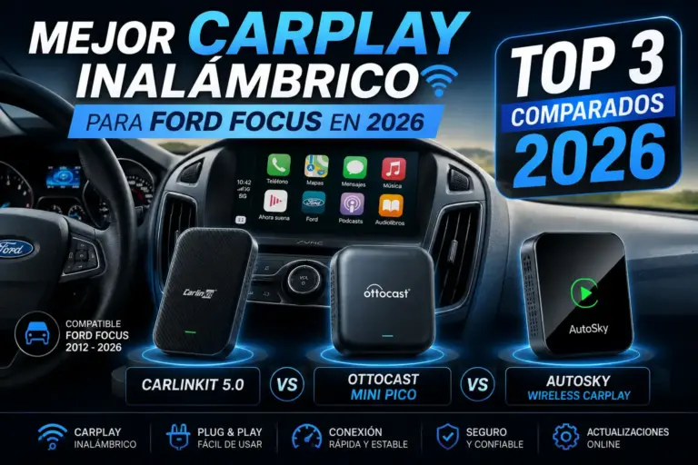 Muestra el interior de un Ford Focus con pantalla de infoentretenimiento activa y tres adaptadores inalámbricos CarPlay (CarlinKit 5.0, Ottocast Mini Pico y AutoSky Wireless CarPlay) presentados en primer plano. Incluye diseño tecnológico moderno en tonos azul y negro con el texto grande “Top 3 comparados.