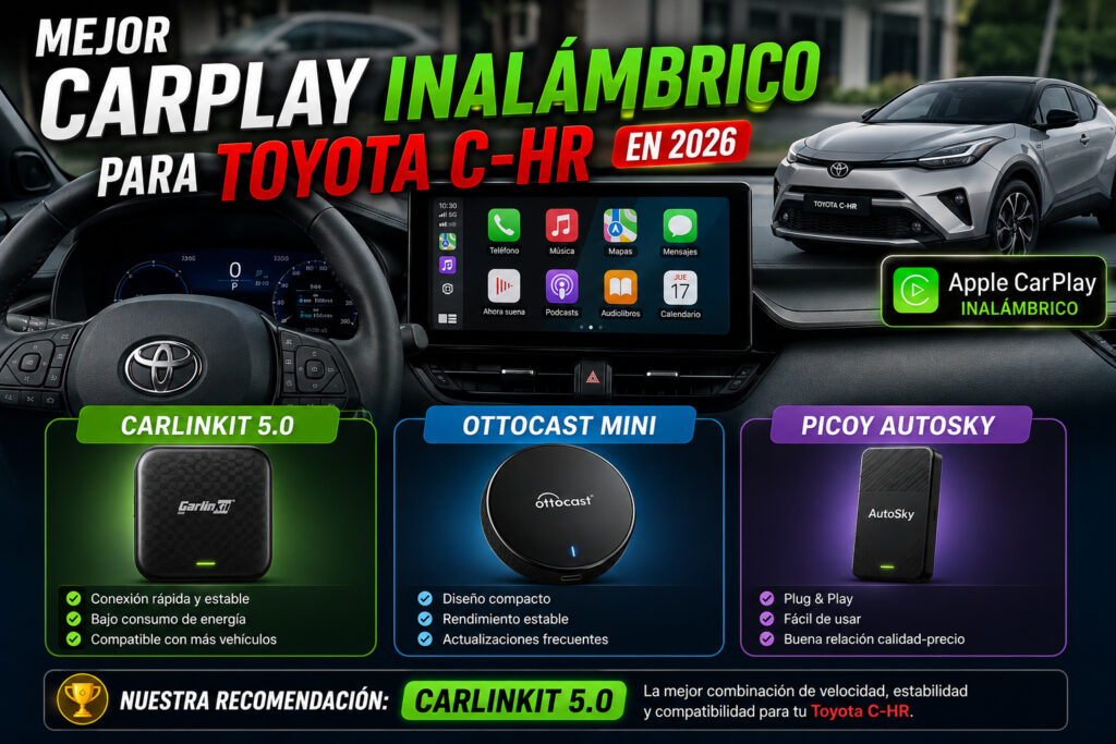 Mejor CarPlay inalámbrico para Toyota C-HR en 2026: comparativa entre CarlinKit 5.0, Ottocast Mini y Picoy AutoSky. Imagen del interior del Toyota C-HR con pantalla multimedia compatible con Apple CarPlay inalámbrico y recomendación destacada de CarlinKit 5.0.